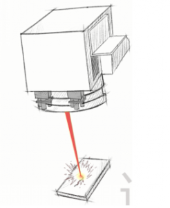 如何解決激光器上自動聚焦組件的問題？</a>